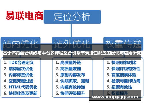 基于体育组合训练与平台多课程整合引擎节奏接口配置的优化与应用研究